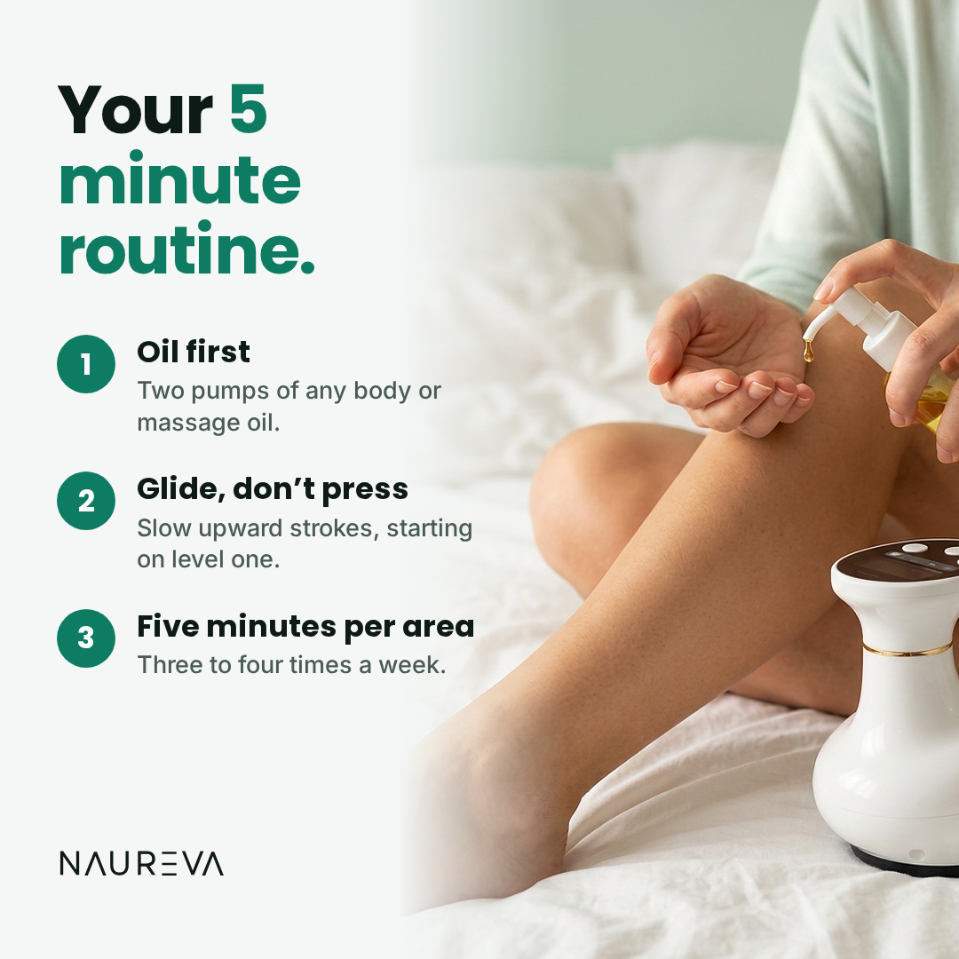 Naureva Glide Cellulite Massager with Heat and Red Light